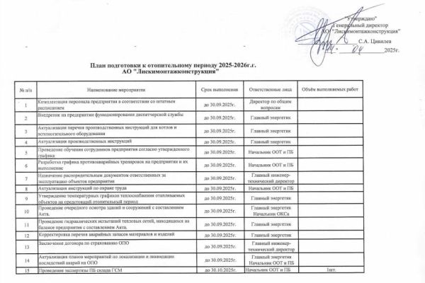 новость: План подготовки к отопительному периоду 2025-2026 г.г. АО "Лискимонтажконструкция"